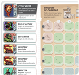 Battle Pages: Kingdom of Chandar – Marching Order 2
