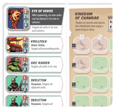 Battle Pages: Kingdom of Chandar – Marching Order 3