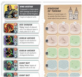 Battle Pages: Kingdom of Therax – Marching Order 2