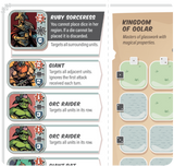Battle Pages: Kingdom of Oolar – Marching Order 4