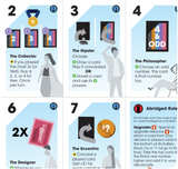 Avant Carde: Londoners & Singaporeans