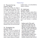 A Four Against Darkness Zine - Twisted Axes