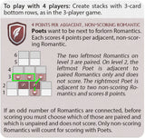 Skulls of Sedlec: Poets