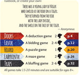 The Lady and the Tiger