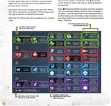 Mothership: Tabletop Combat