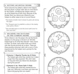 ARC: A Game About The End