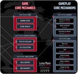 Luna Mare: Mineralis & Dominatio