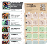 Battle Pages: Kingdom of Jendohan – Marching Order 2