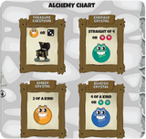 Toongeon Dice