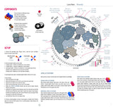 Luna Mare: Mineralis & Dominatio