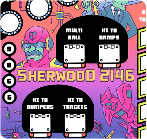 Paper Pinball: Sherwood 2146