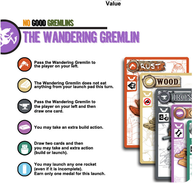 No Good Gremlins – PNPArcade