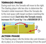 Tornado Chase