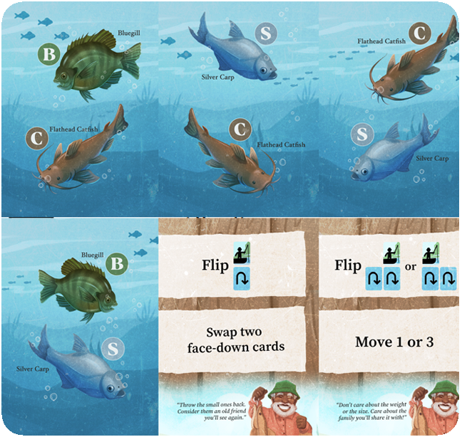 Sell Price Sweetfish Price Animal Crossing Fish List Sweetfish