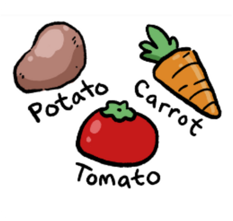 Potato Carrot Tomato